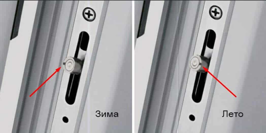 Отрегулировать окна